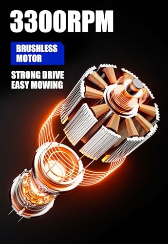 Illustration of a brushless motor with 3300 RPM, highlighting strong drive and easy mowing.