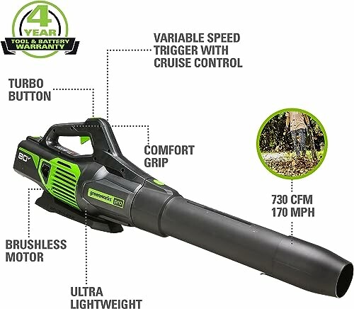 Cordless leaf blower with features highlighted including turbo button, brushless motor, comfort grip, and 730 CFM 170 MPH capability.