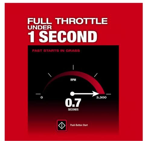 Marketing graphic showing full throttle under 1 second with RPM gauge.