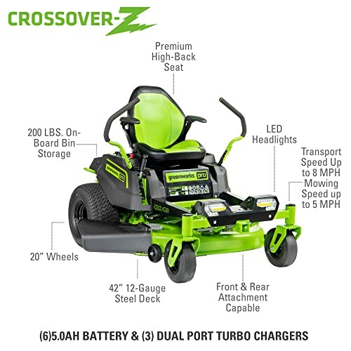 Greenworks PRO 80V 42” Electric Zero Turn Mower