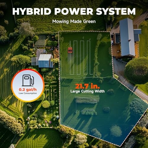 Aerial view of a lawn with hybrid power system featuring low consumption and large cutting width.