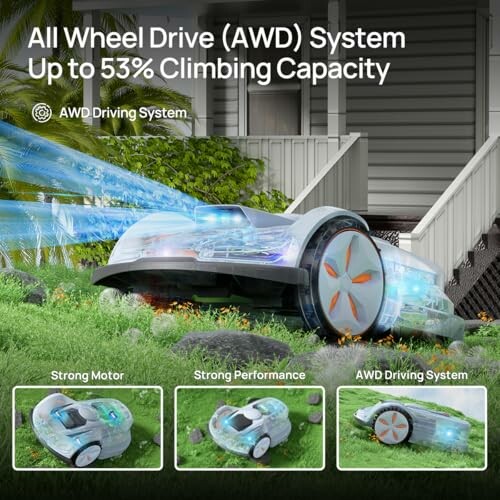 Lawn mower with AWD system showing climbing capacity and features.