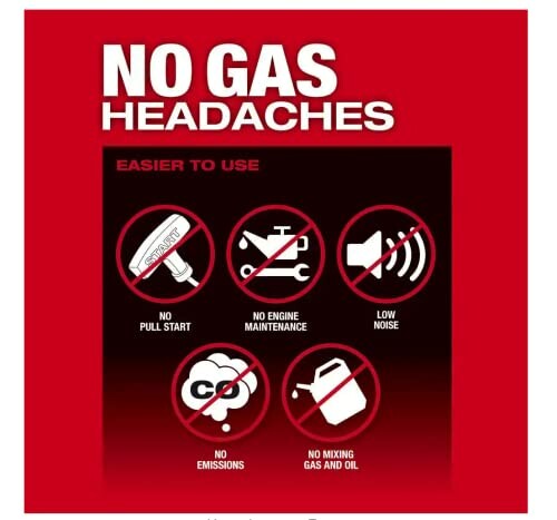 Sign highlighting benefits of no gas use: no pull start, no engine maintenance, low noise, no emissions, no mixing gas and oil.