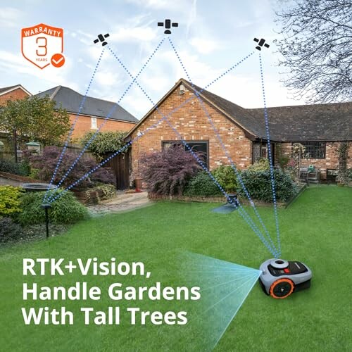 Robot lawn mower navigating garden with tall trees using RTK and vision technology.